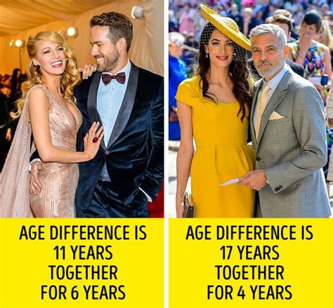 ideal age difference for dating